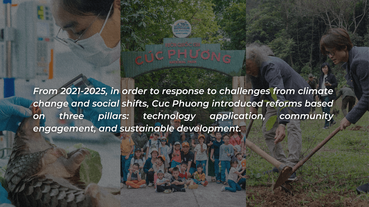 A New Direction for Conservation and Ecotourism